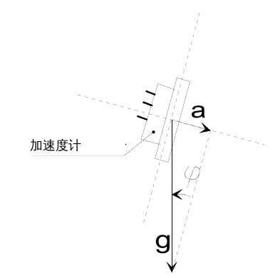 1603194660383846.jpg 原理.jpg